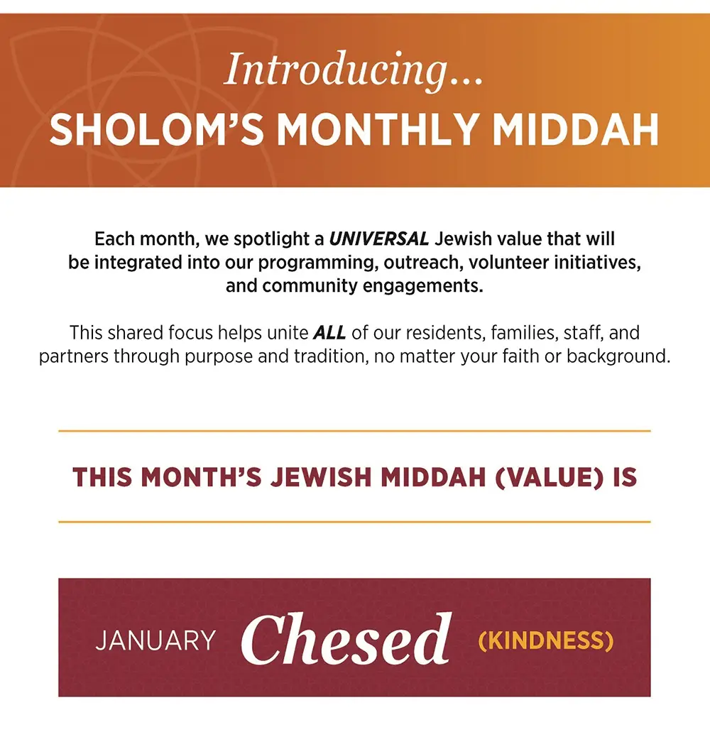 Sholom Jewish Middot Calendar Board 18×24 12.25 (1)